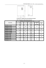 Preview for 5 page of Frecon FR100L-4T-0.7B Manual