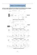 Preview for 6 page of Frecon FR100L-4T-0.7B Manual