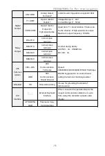 Preview for 9 page of Frecon FR100L-4T-0.7B Manual