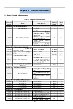 Preview for 10 page of Frecon FR100L-4T-0.7B Manual