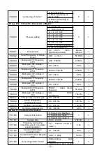 Preview for 12 page of Frecon FR100L-4T-0.7B Manual