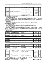 Preview for 21 page of Frecon FR100L-4T-0.7B Manual