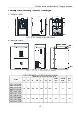 Preview for 7 page of Frecon FR150A Series Manual