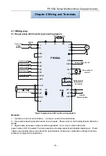 Preview for 9 page of Frecon FR150A Series Manual