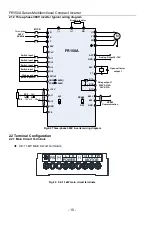 Preview for 10 page of Frecon FR150A Series Manual