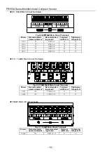 Preview for 12 page of Frecon FR150A Series Manual