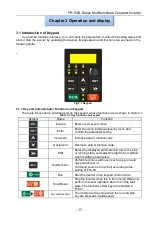 Preview for 17 page of Frecon FR150A Series Manual