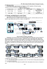 Preview for 19 page of Frecon FR150A Series Manual