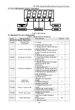 Preview for 23 page of Frecon FR150A Series Manual