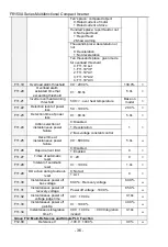 Preview for 36 page of Frecon FR150A Series Manual