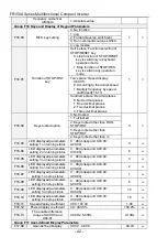 Preview for 42 page of Frecon FR150A Series Manual