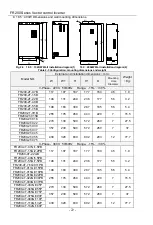 Preview for 22 page of Frecon FR200 Series Installation And Commissioning Manual