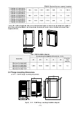 Preview for 23 page of Frecon FR200 Series Installation And Commissioning Manual