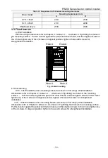 Preview for 29 page of Frecon FR200 Series Installation And Commissioning Manual