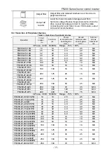 Preview for 35 page of Frecon FR200 Series Installation And Commissioning Manual