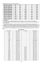 Preview for 36 page of Frecon FR200 Series Installation And Commissioning Manual