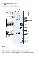 Preview for 38 page of Frecon FR200 Series Installation And Commissioning Manual