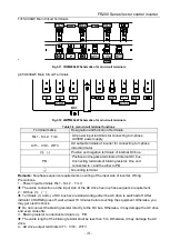 Preview for 41 page of Frecon FR200 Series Installation And Commissioning Manual