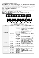 Preview for 42 page of Frecon FR200 Series Installation And Commissioning Manual