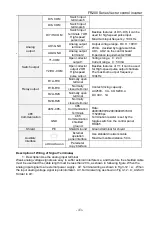 Preview for 43 page of Frecon FR200 Series Installation And Commissioning Manual