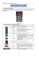 Preview for 50 page of Frecon FR200 Series Installation And Commissioning Manual