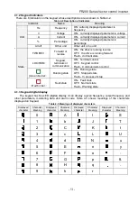 Preview for 51 page of Frecon FR200 Series Installation And Commissioning Manual