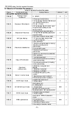 Preview for 56 page of Frecon FR200 Series Installation And Commissioning Manual