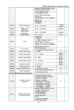 Preview for 57 page of Frecon FR200 Series Installation And Commissioning Manual