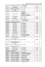 Preview for 59 page of Frecon FR200 Series Installation And Commissioning Manual