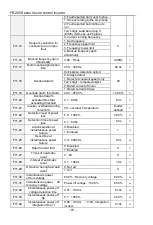 Preview for 68 page of Frecon FR200 Series Installation And Commissioning Manual