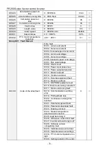 Preview for 76 page of Frecon FR200 Series Installation And Commissioning Manual