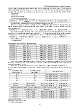 Preview for 87 page of Frecon FR200 Series Installation And Commissioning Manual