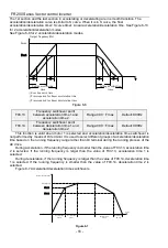 Preview for 88 page of Frecon FR200 Series Installation And Commissioning Manual