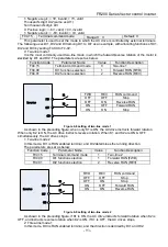 Preview for 93 page of Frecon FR200 Series Installation And Commissioning Manual