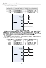 Preview for 94 page of Frecon FR200 Series Installation And Commissioning Manual