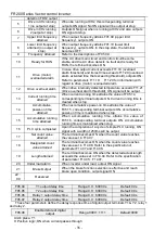 Preview for 96 page of Frecon FR200 Series Installation And Commissioning Manual