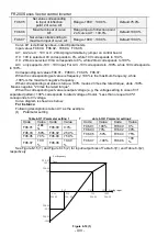 Preview for 100 page of Frecon FR200 Series Installation And Commissioning Manual