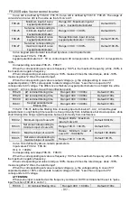 Preview for 102 page of Frecon FR200 Series Installation And Commissioning Manual