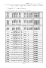 Preview for 117 page of Frecon FR200 Series Installation And Commissioning Manual