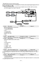 Preview for 118 page of Frecon FR200 Series Installation And Commissioning Manual