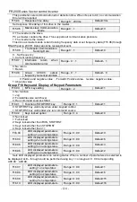 Preview for 124 page of Frecon FR200 Series Installation And Commissioning Manual