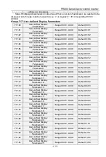 Preview for 125 page of Frecon FR200 Series Installation And Commissioning Manual