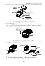 Preview for 143 page of Frecon FR200 Series Installation And Commissioning Manual