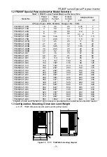 Предварительный просмотр 3 страницы Frecon FR200F Series User Manual