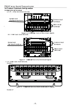 Предварительный просмотр 6 страницы Frecon FR200F Series User Manual