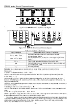 Предварительный просмотр 8 страницы Frecon FR200F Series User Manual