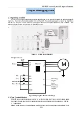 Предварительный просмотр 11 страницы Frecon FR200F Series User Manual