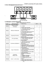 Предварительный просмотр 15 страницы Frecon FR200F Series User Manual