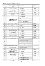 Предварительный просмотр 26 страницы Frecon FR200F Series User Manual