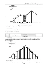 Предварительный просмотр 43 страницы Frecon FR200F Series User Manual